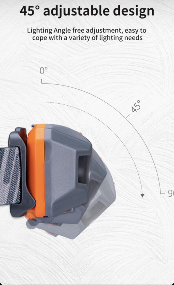 هدلامپ نیچرهایک مدل Lightweight Rechargeable - Image 7