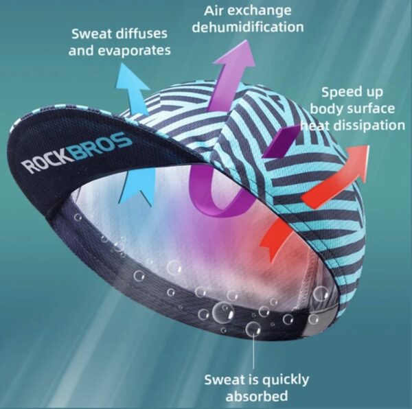 کلاه کپ دوچرخه سواری راکبراس - Image 10