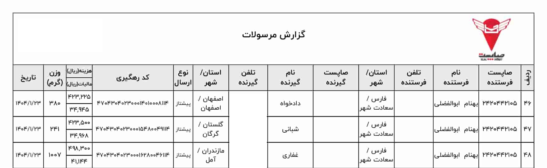 خرید تجهیزات دوچرخه بهنام بایک راکبراس